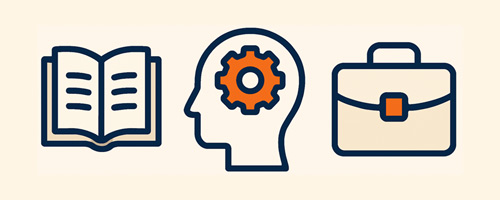 Leren, Ontwikkelen & Werk